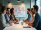 was-bedeutet-marketing-und-warum-ist-es-fuer-jedes-unternehmen-entscheidend
